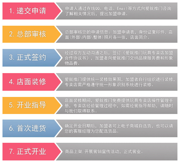 �۾����T��������