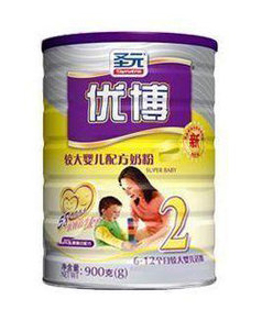 ʥԪ��(y��u)���^��냺�䷽�̷�2��