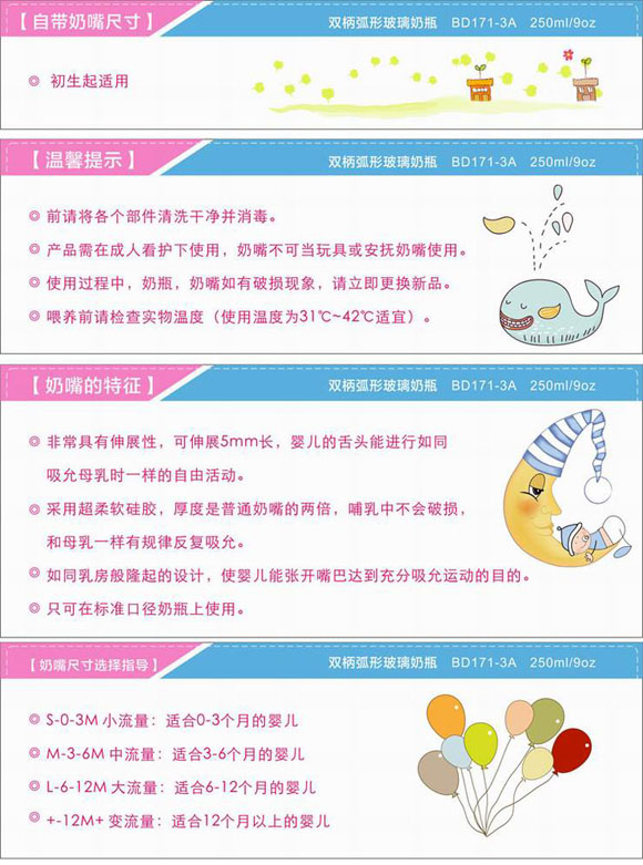 ���»��β�����ƿ250ml�{(l��n)