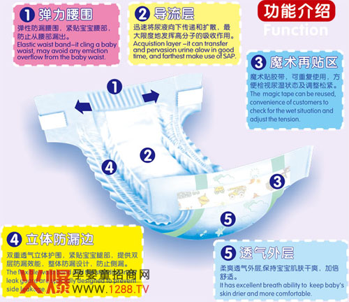 ����ˬ�ߙn����ѝ �o�����ӱ��ĺ��o(h��)