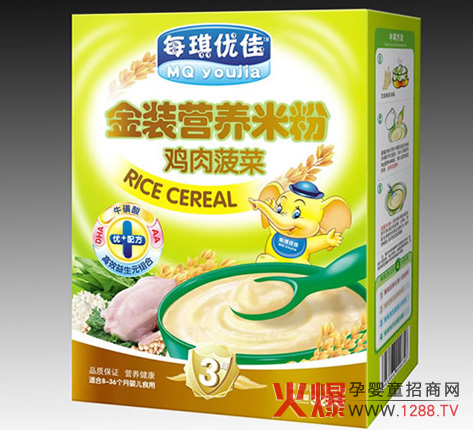 ÿ����(y��u)�ы����oʳȫ��(gu��)����