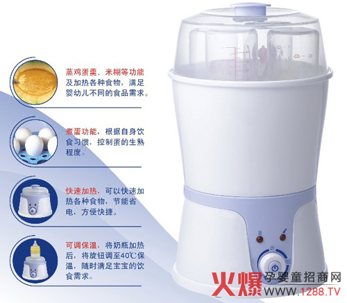 ��ʹ���๦�������� ���������Î���