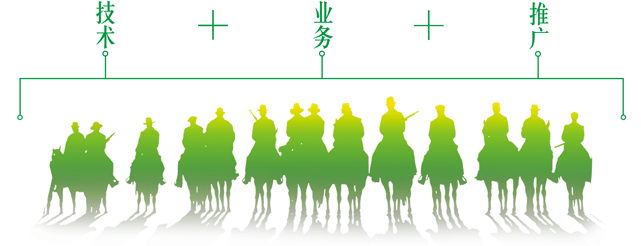 ���g(sh��)���I(y��)��(w��)���ƏV�����������Y(ji��)�ϴ���һ���F(tu��n)�(du��)