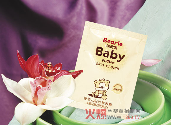 �BƤ�ܱ��o(h��)�I(y��ng)�B(y��ng)˪�ڴ����ļ���