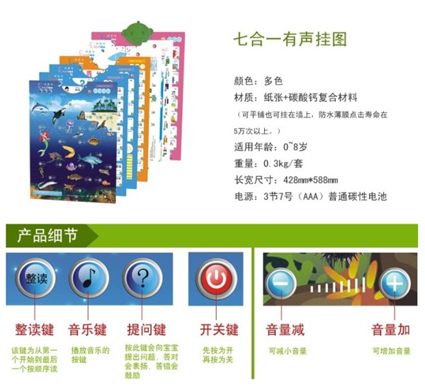 �ðٷֽM���Z(y��)����D