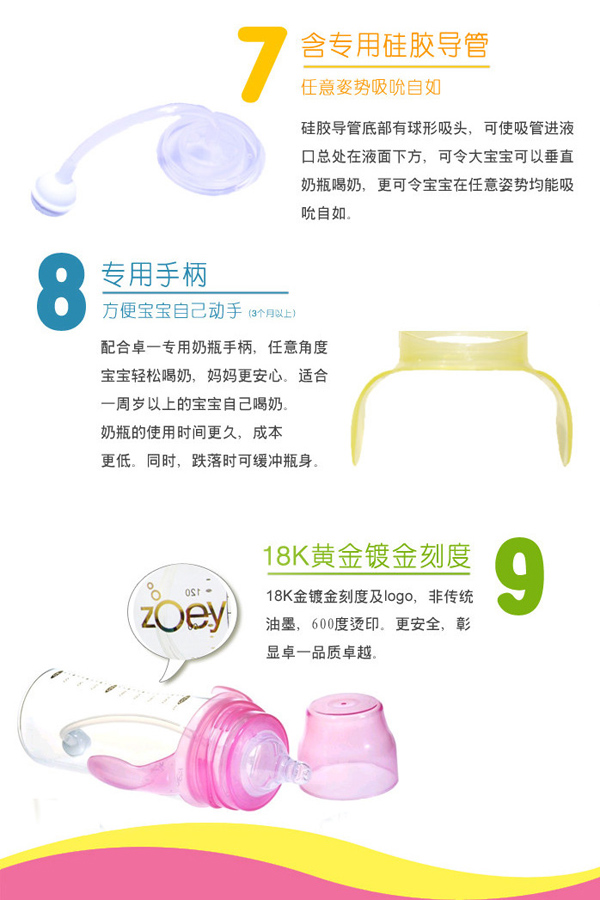 ׿һzoey���ڏ�����貣����ƿ����