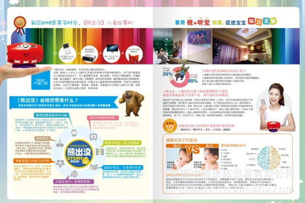 ��Ӱ����׃�����ͶӰ�x