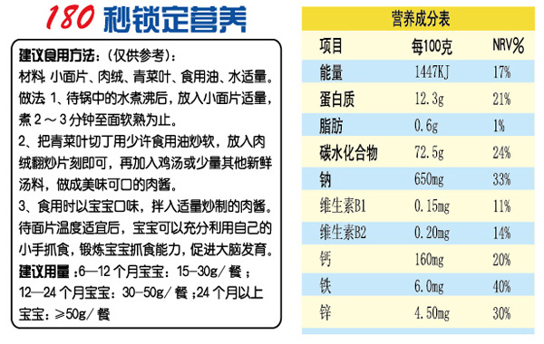 ؐ���I(y��ng)�B(y��ng)�׷�