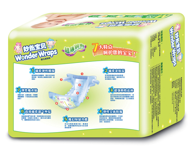 ��Ȼ��ؐ��������ˬ��ϵ�Ћ냺����ѝ��(chu��ng)���ر�����������ȫ��͸�����ɾo���������ղ���λ����e�fʽ���N�����П�����׌�����r�̻���������p�ɌW��������ѝ�����H�w�Ӳ����p�᰼͹�c���O(sh��)Ӌ�������o�o��N���w����ʹ����ѝ�c���w�Ŀ՚Ᵽ��������ͨ����ⲻ�ך�����Сƨƨ����ˬ���m��