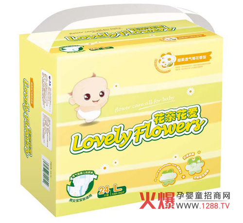 ���������������޹�˾�\�м���ѝ��(j��ng)�N��