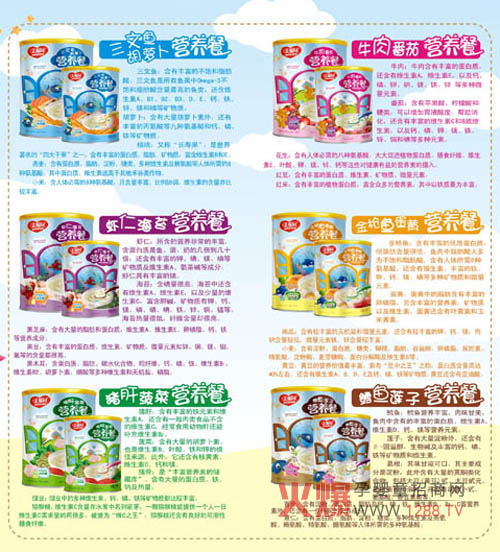 ���̈@���׃��I�B(y��ng)�� �����I�B(y��ng)����ʳƷ�x��