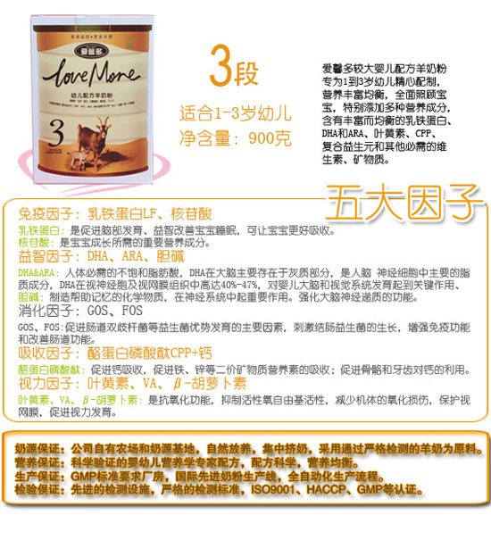 ��ܰ����(y��u)�o�׃��䷽���̷�3��900��