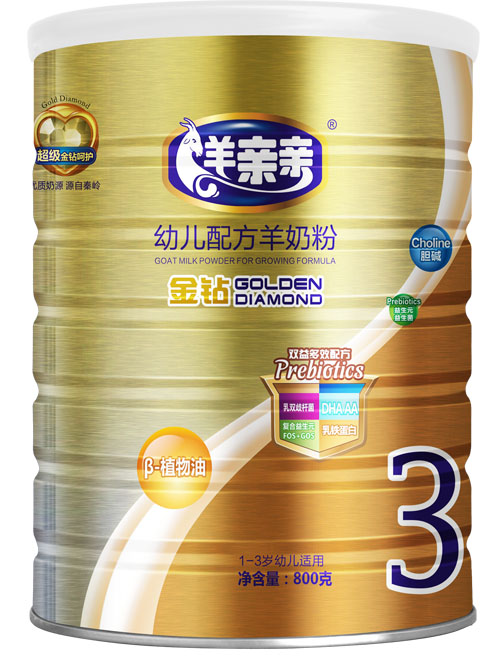 ���H�H���@youe�䷽���̷�3��