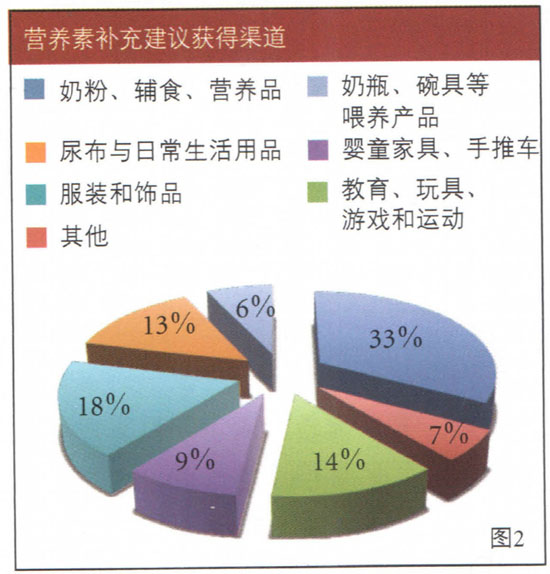 �I�B(y��ng)���a�佨�h�@������