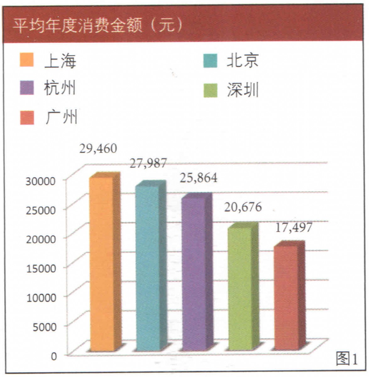 ƽ��������M���~