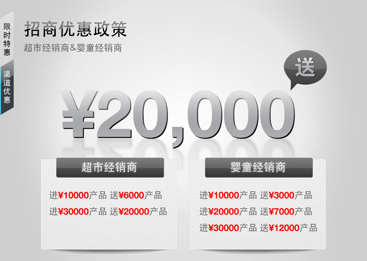 �Ϻ��L(f��ng)�Z(y��)���e��Ʒ���޹�˾��������