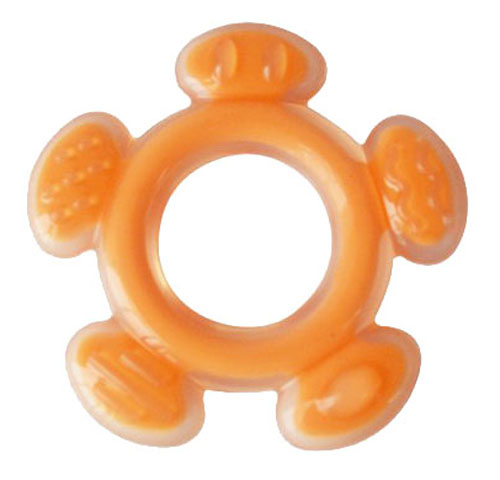 �ÿɐ�(��i)�A��ȫ���zĥ����