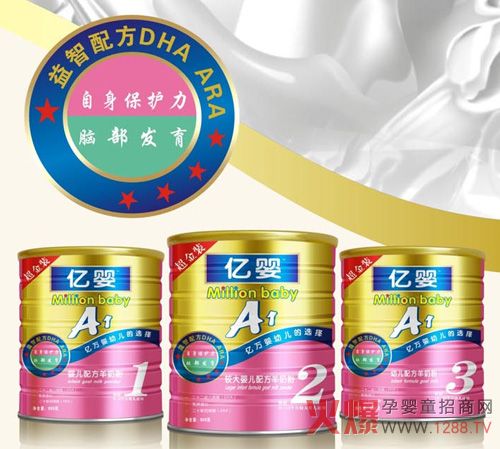 �|����׃��䷽���̷����c(di��n)��B