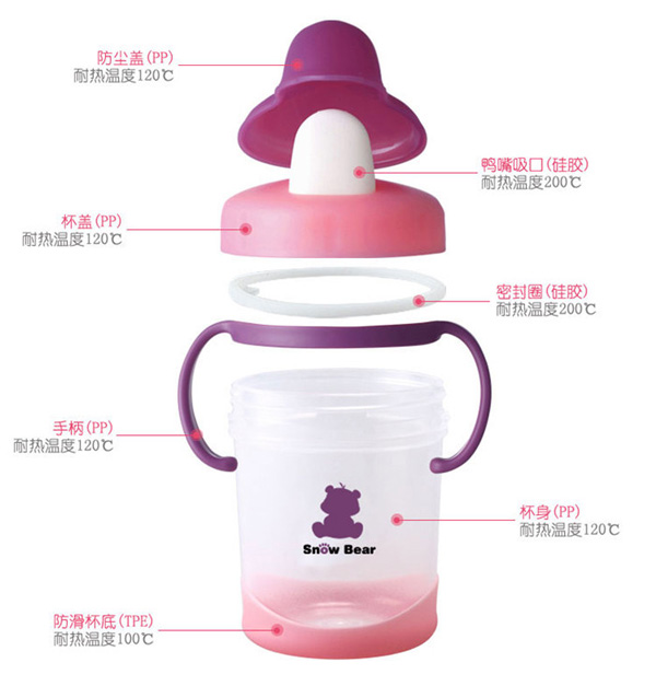 С��������Ӗ��������(ji��)����