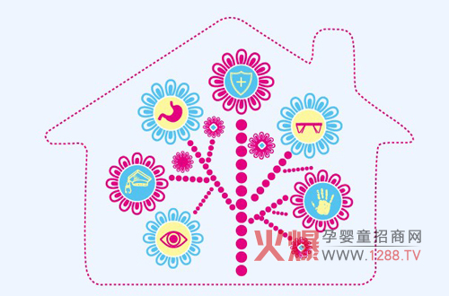 �������x��ܽ�냺�䷽�̷�6+1UBS����ϵ�y(t��ng)