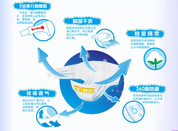 �����냺����ѝ