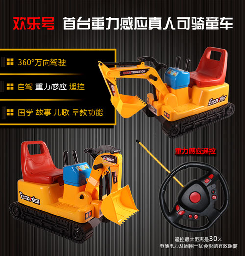 ��(f��)�� �f(w��n)��2