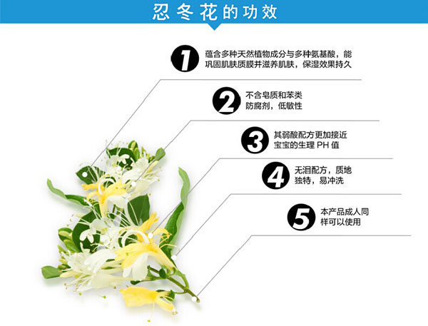 拉米扎比嬰幼兒舒潤(rùn)寶寶金水