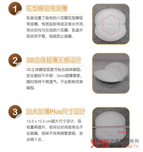 ����Ʒ���f����(y��u)����Ʒ����|���b��������