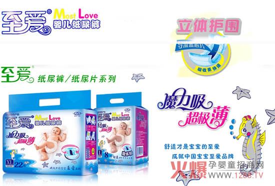 ���ۋ냺����ѝ �p�����w�o(h��)���O(sh��)Ӌ