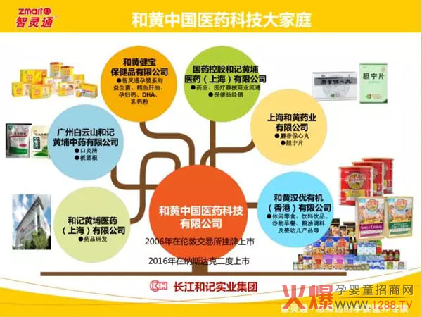 ���`ͨ�������Kʡ�Ћ�ͯ��Ʒ�f(xi��)���������T