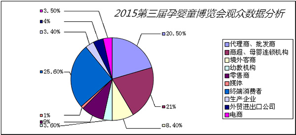 �όÔ�(sh��)��(j��)����