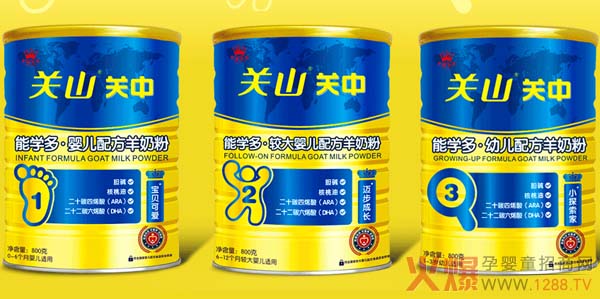 �P(gu��n)�У����׃��䷽�̷�1��2��3�εĲ