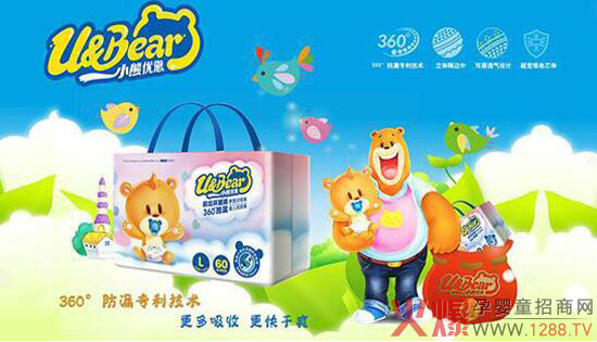 С�܃�(y��u)������ѝ���������_(k��i)��ĸ���ؔ(c��i)��֮�T�Ľ�耳�