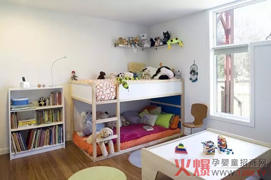 ͯ����ʽ��ô�x����Δ[�Ÿ��Є�(chu��ng)����