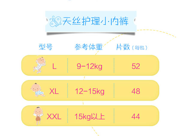 ���L(zh��ng)������z�o(h��)��С��(n��i)ѝҎ(gu��)��