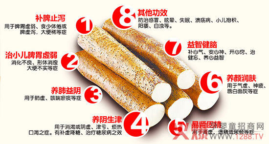 ���f�o������һ�ӵ�ɽˎ��ʳ��