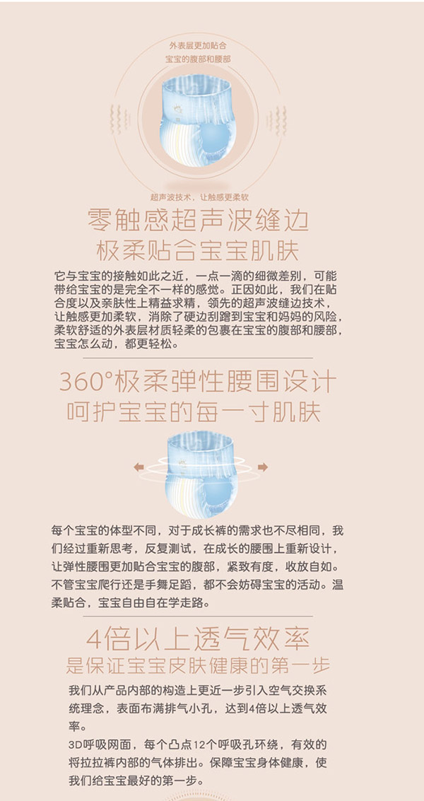 一王拉拉褲優(yōu)勢(shì).jpg 一王拉拉褲優(yōu)勢(shì).jpg