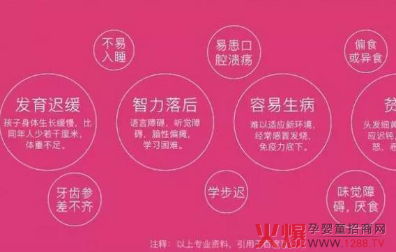 Ψ�ϋ��׃��I(y��ng)�B(y��ng)��׌�����I(y��ng)�B(y��ng)һ����λ