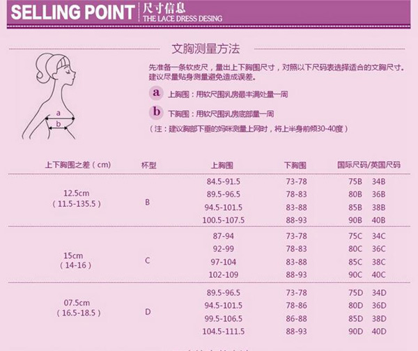 哇愛(ài) 純棉前開(kāi)扣哺乳文胸尺寸信息.jpg