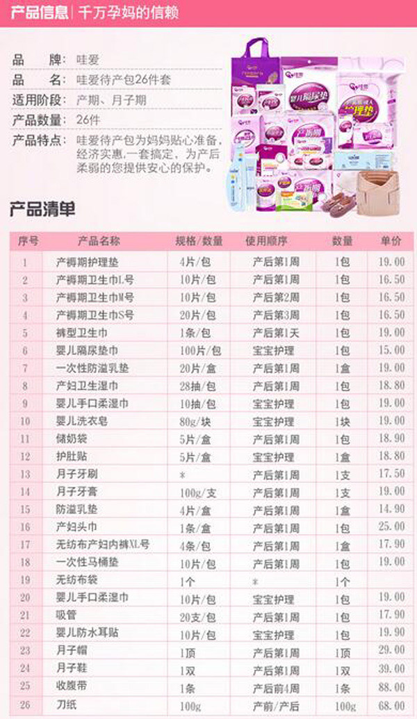 哇愛 待產(chǎn)包26件套細節(jié).jpg