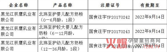 �̷��䷽ע�������³ɆT ���|���o(h��)�̷ۡ������䷽�̷����ͨ�^