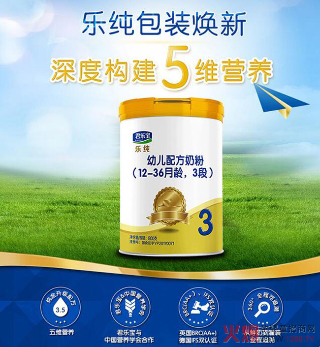 �������̷���Щϵ��ͨ�^���䷽ע����