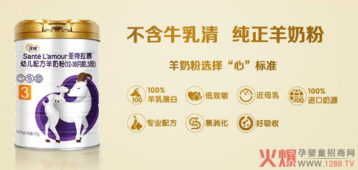 ʥԪ��(y��u)��ʥ����Ľ���̷ۺò�������ʲô���c(di��n)��