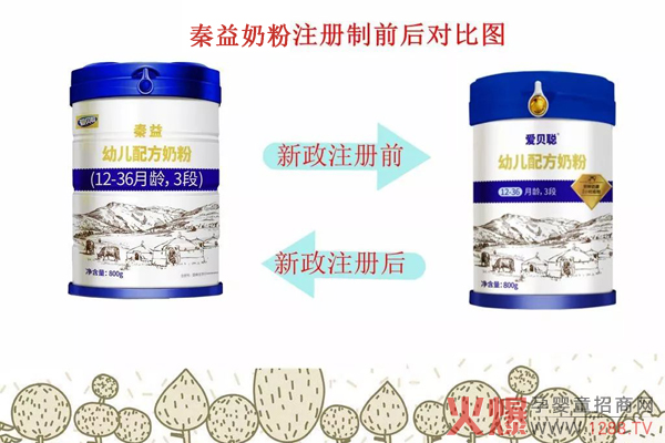 �����^(gu��)�� ������׃��䷽�̷�����Щ׃����