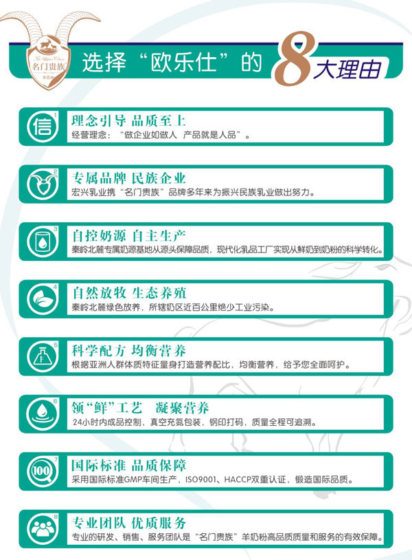 歐樂仕羊奶粉八大優(yōu)勢(shì).jpg