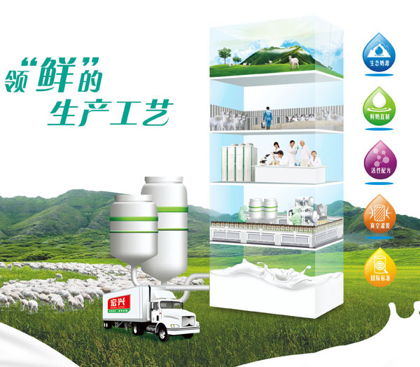歐樂仕羊奶粉生產(chǎn)工藝介紹.jpg