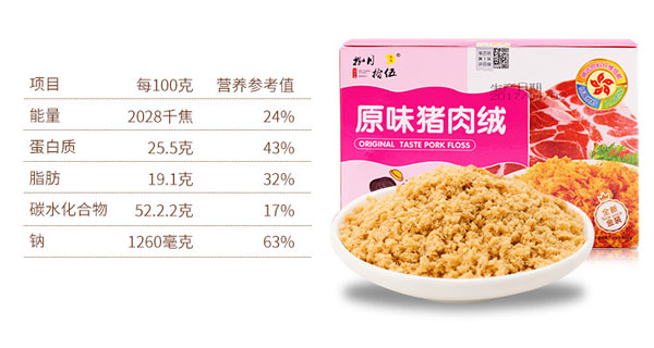 捌月拾伍原味豬肉絨.jpg 捌月拾伍原味豬肉絨.jpg