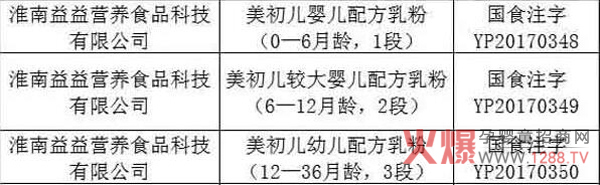 �L(f��ng)��60��һ�޺��̷����������䷽�̷��؛ȫ�����г��������»𱬟��N��2018�ӿ�Ʒ�ƽ��O(sh��)��