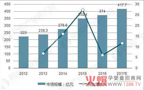 �׷Ƽ���ѝ������ԃ?n��i)�?/></a></div>
                    <p class="news-title"><a href="/News/134502.html" target="_blank">�׷Ƽ���ѝ������ԃ?n��i)�?/a></p>
                    <p class="news-desc">�׷Ƽ���ѝ���S������λ�����С���`ع��֮�ء����Q���㽭ʡͩ�]�h���������¾����������������ĸ��������׷Ƽ���ѝ���S���M(j��n)��7�l���Hһ����������a(ch��n)����ͬ�r�����Ї�һ����ȫ�ŷ����a(ch��n)��9�l��Ҳ�Ǉ���(n��i)Ψһһ�ғ�������һ�������ȫ�ŷ����a(ch��n)����ľC�����l(w��i)����Ʒ�Ĺ��S��</p>
                    <p class="news-bottom clearfix">
                    	<span id="ljrdymicasm"    class="pull-left">�a(ch��n)Ʒ�YӍ</span><span id="ljrdymicasm"    class="pull-right">03-29</span>
                    </p>
                </li>
            
            	<li id="ljrdymicasm"    class="clearfix">
					<div   id="ljrdymicasm"   class=