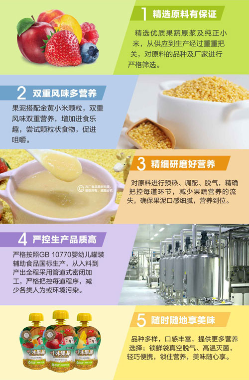 方廣清香蘋果小米果泥介紹.jpg